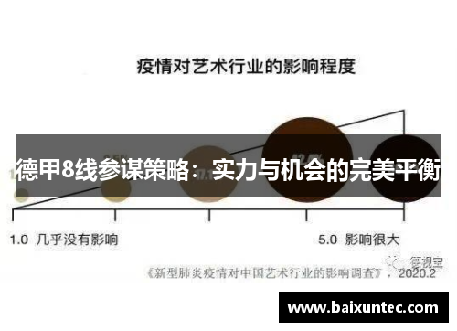 德甲8线参谋策略：实力与机会的完美平衡